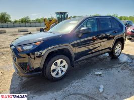 Toyota Pozostałe 2022 2