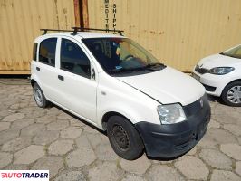 Fiat Panda 2012 1.2 69 KM