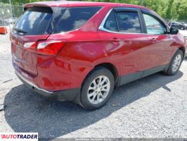 Chevrolet Equinox 2021 1
