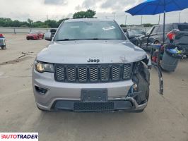 Jeep Grand Cherokee 2020 3