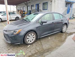 Toyota Corolla - zobacz ofertę