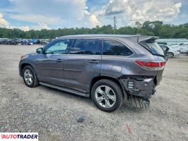 Toyota Highlander 2021 3