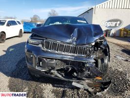 Jeep Grand Cherokee 2023 3