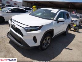 Toyota Pozostałe 2023 2