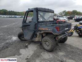 Polaris Pozostałe 2020 Polaris Pozostałe 2020