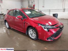 Toyota Corolla 2024 2 Toyota Corolla 2024 2