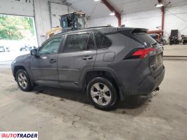 Toyota Pozostałe 2022 2