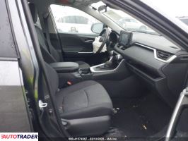 Toyota Pozostałe 2020 2 Toyota Pozostałe 2020 2