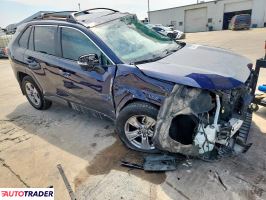 Toyota Pozostałe 2024 2