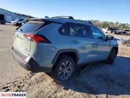 Toyota Pozostałe 2023 2