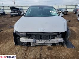 Hyundai Pozostałe 2024