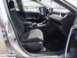 Toyota Pozostałe 2022 2