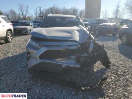 Toyota Pozostałe 2021 2