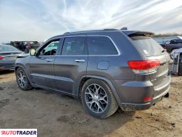 Jeep Grand Cherokee 2020 3