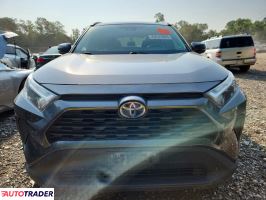 Toyota Pozostałe 2022 2