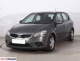 Kia Ceed 2009 1.4 107 KM