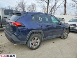 Toyota Pozostałe 2023 2