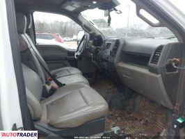 Ford Pozostałe 2022 6