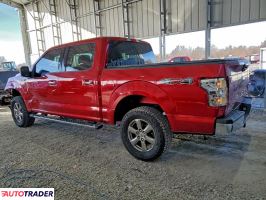 Ford Pozostałe 2020 2