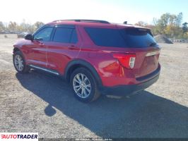Ford Explorer 2021 2