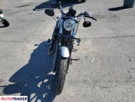 Harley-Davidson Pozostałe 2020