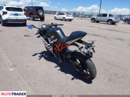 KTM Pozostałe 2020