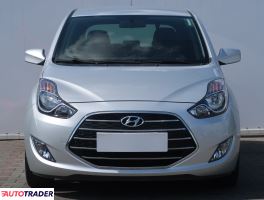 Hyundai ix20 2019 1.6 123 KM