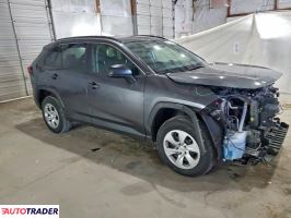 Toyota Pozostałe 2020 2