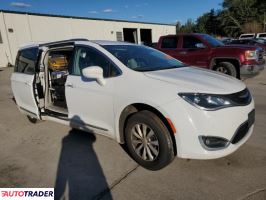 Chrysler Pacifica 2019 3