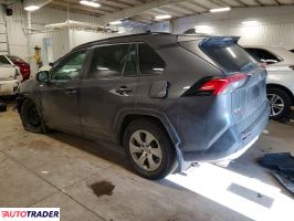 Toyota Pozostałe 2020 2