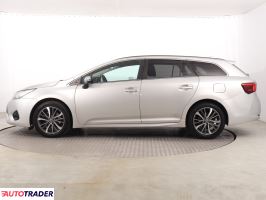 Toyota Avensis 2016 2.0 140 KM