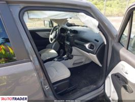 Jeep Renegade 2021 2 Jeep Renegade 2021 2
