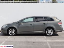 Toyota Avensis 2011 2.0 124 KM