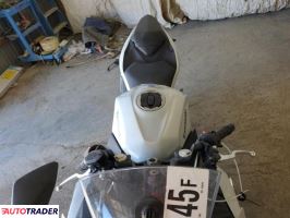 Kawasaki Pozostałe 2025