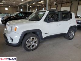 Jeep Renegade 2020 1 Jeep Renegade 2020 1
