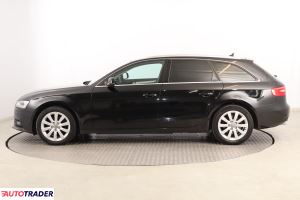 Audi A4 2015 2.0 187 KM Audi A4 2015 2.0 187 KM