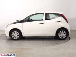Toyota Aygo 2018 1.0 71 KM
