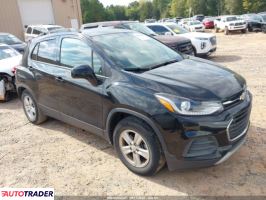 Chevrolet Trax - zobacz ofertę Chevrolet Trax - zobacz ofertę