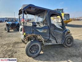 Honda Pozostałe 2021