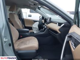 Toyota Pozostałe 2021 2