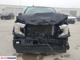 Ford Pozostałe 2020 5