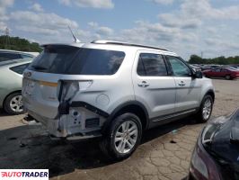 Ford Explorer 2018 3