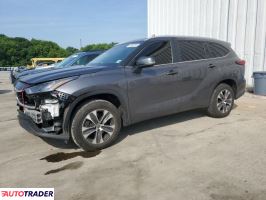 Toyota Highlander 2023 2 Toyota Highlander 2023 2