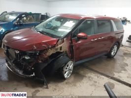 Kia Carnival 2023 3