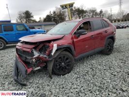 Toyota Pozostałe 2020 2 Toyota Pozostałe 2020 2