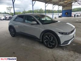 Hyundai Pozostałe 2022