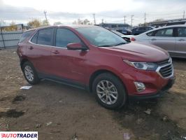 Chevrolet Equinox 2021 1