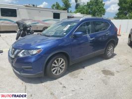 Nissan Rogue 2019 2 Nissan Rogue 2019 2