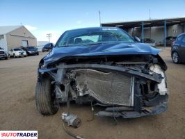 Kia Pozostałe 2024 2