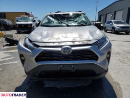 Toyota Pozostałe 2021 2 Toyota Pozostałe 2021 2